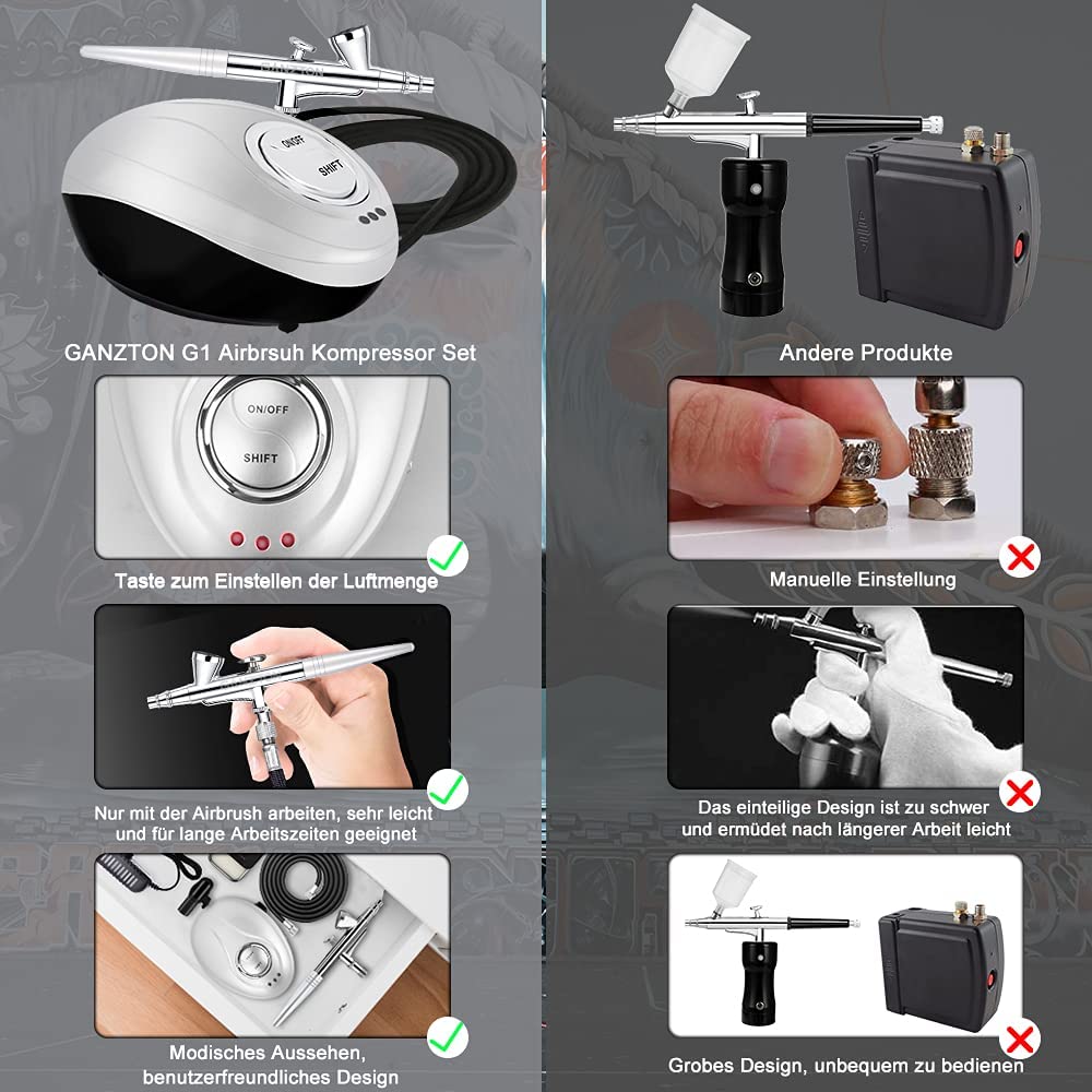 Set de aerografie Vazduh Kit cu compresor de aer cu pistol de aer cu dublă acțiune, compresor cu presiune reglabilă pentru unghii, tatuaje temporare - 🅹🅰🅶🆄🅰 🆃🅰🆃🆄